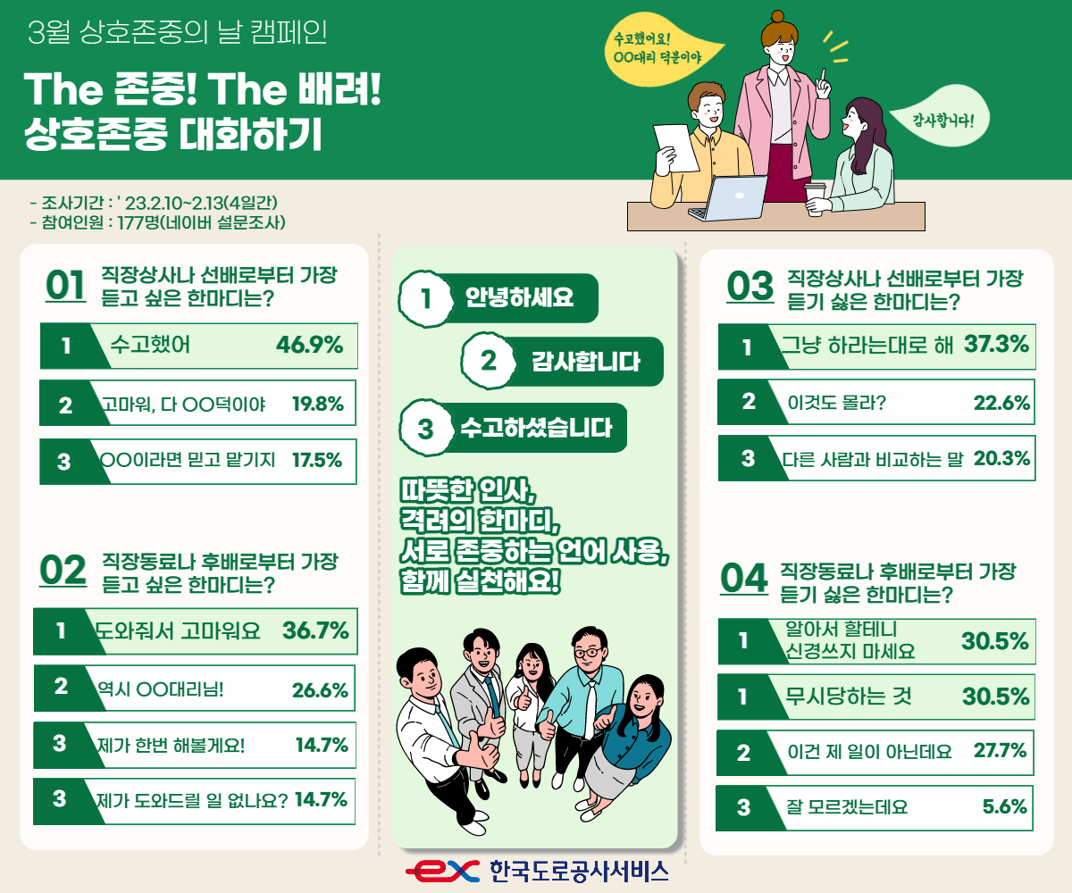 [3월 상호존중 캠페인] The존중! The배려! 상호존중 대화하기  - 상세내용 상단 참고