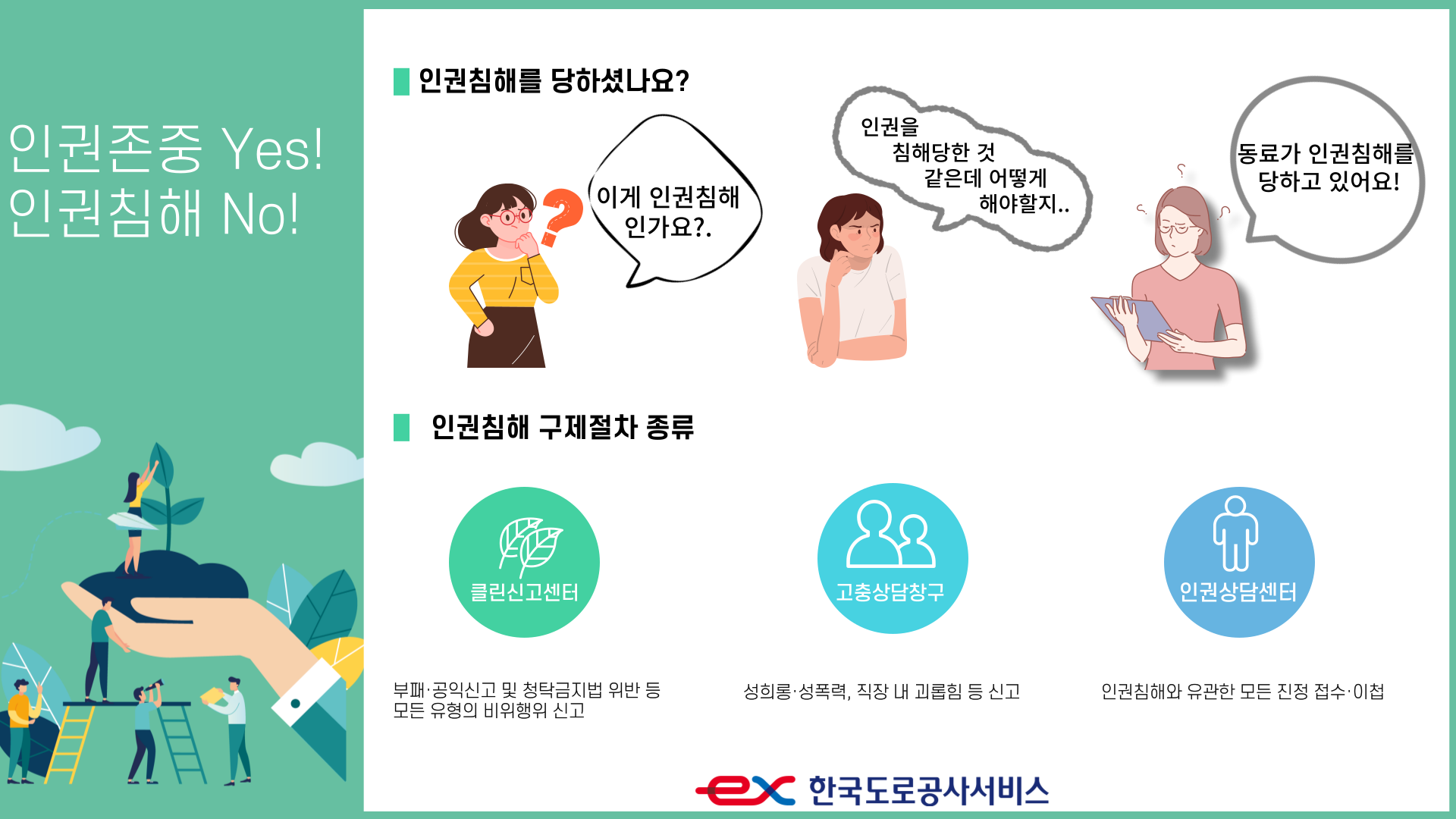 [6월 상호존중 캠페인] 인권침해 구제절차 안내 - 상세내용 상단 참고